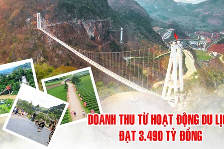 Doanh thu từ hoạt động du lịch đạt 3.490 tỷ đồng