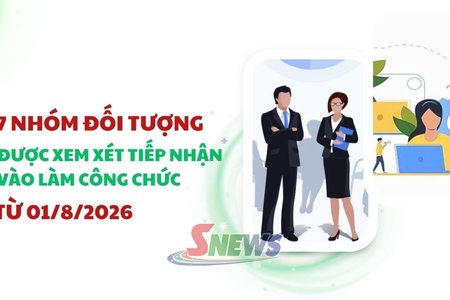 7 nhóm đối tượng được xem xét tiếp nhận vào làm công chức từ 01/8/2026