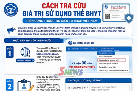 Chủ động tra cứu giá trị sử dụng thẻ BHYT học sinh, sinh viên