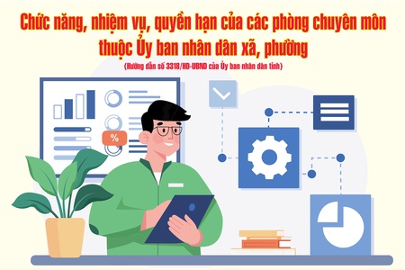 Chức năng, nhiệm vụ, quyền hạn của các phòng chuyên môn thuộc Ủy ban nhân dân xã, phường