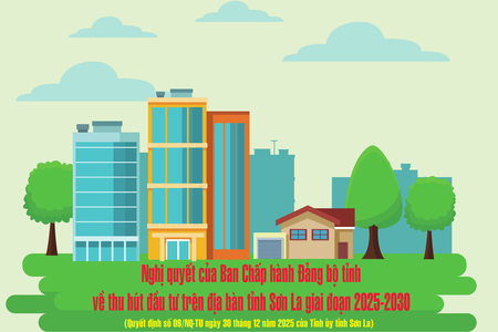 Nghị quyết của Ban Chấp hành Đảng bộ tỉnh về thu hút đầu tư trên địa bàn tỉnh Sơn La giai đoạn 2025-2030