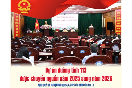 Dự án đường tỉnh 113 được chuyển nguồn năm 2025 sang năm 2026