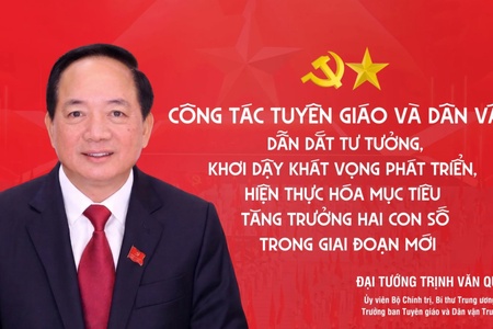 Công tác tuyên giáo và dân vận dẫn dắt tư tưởng, khơi dậy khát vọng phát triển, hiện thực hóa mục tiêu tăng trưởng hai con số trong giai đoạn mới