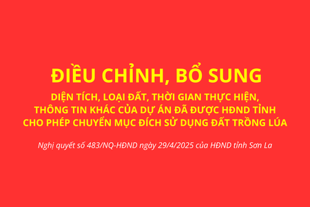 Nghị quyết số 483/NQ-HĐND của HĐND tỉnh Sơn La