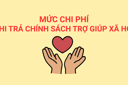 Mức chi phí chi trả chính sách trợ giúp xã hội