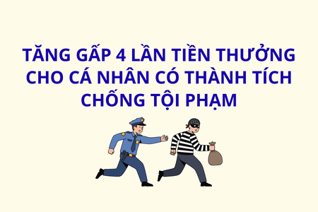 Tăng gấp 4 lần tiền thưởng cho cá nhân có thành tích chống tội phạm