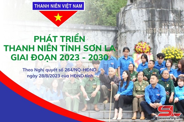 (Inforgraphic) Phát triển thanh niên tỉnh Sơn La giai đoạn 2023 - 2030