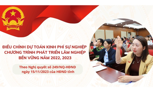 (Infographic) Điều chỉnh dự toán kinh phí sự nghiệp chương trình phát triển lâm nghiệp bền vững năm 2022, 2023
