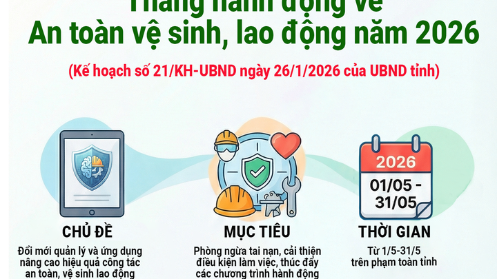 Tuyên truyền “Tháng hành động vì an toàn thực phẩm” trên địa bàn tỉnh năm 2026.