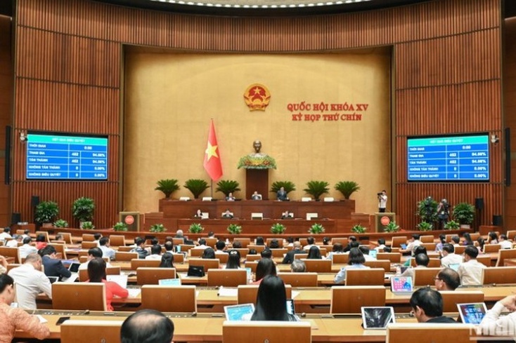 Các sự kiện, hoạt động tiêu biểu của Quốc hội năm 2025